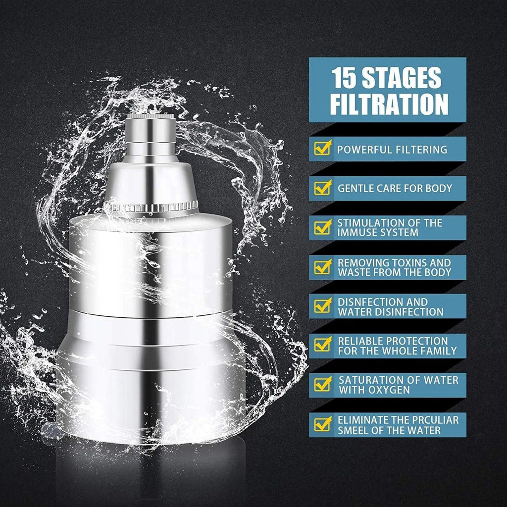 15-Stage Shower Filter for Spa-Like Bliss-2